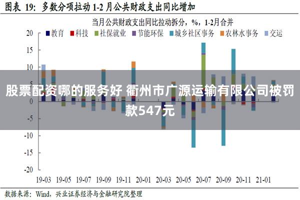 股票配资哪的服务好 衢州市广源运输有限公司被罚款547元