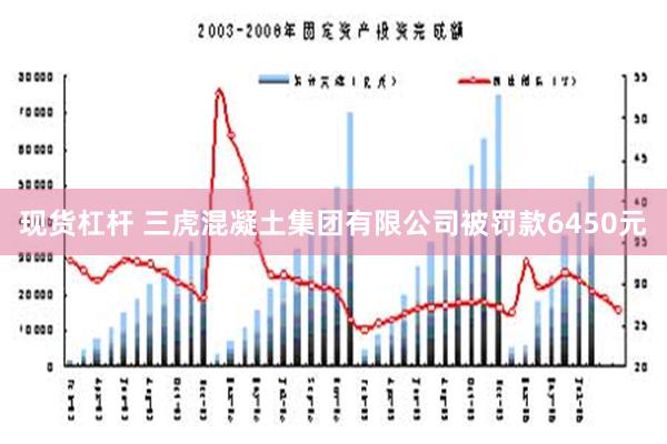 现货杠杆 三虎混凝土集团有限公司被罚款6450元