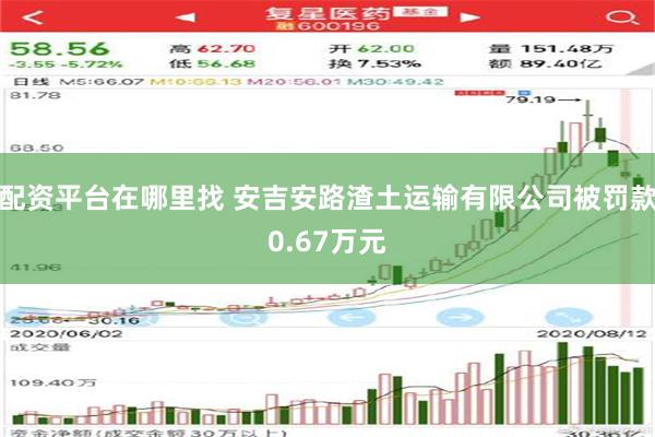 配资平台在哪里找 安吉安路渣土运输有限公司被罚款0.67万元