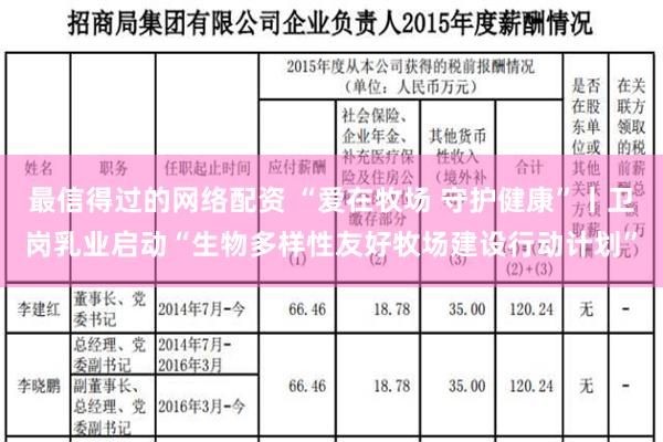 最信得过的网络配资 “爱在牧场 守护健康”丨卫岗乳业启动“生物多样性友好牧场建设行动计划”