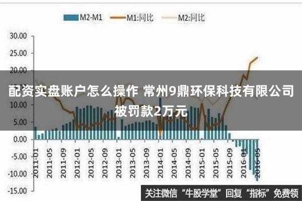 配资实盘账户怎么操作 常州9鼎环保科技有限公司被罚款2万元