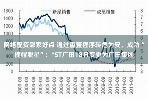 网络配资哪家好点 通过重整程序转危为安，成功“摘帽脱星”：*ST广田18日变更为广田集团