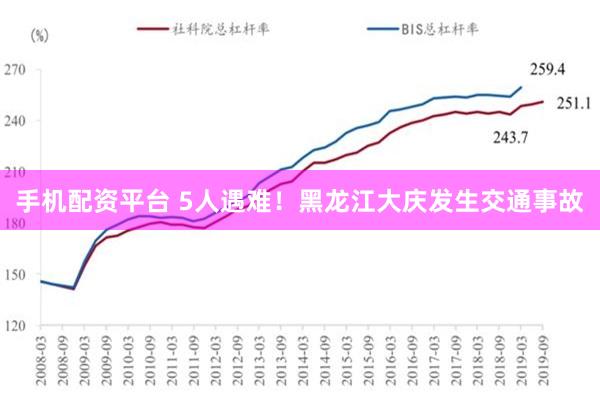 手机配资平台 5人遇难！黑龙江大庆发生交通事故