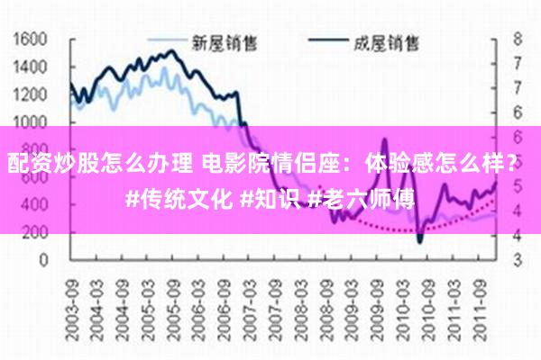 配资炒股怎么办理 电影院情侣座：体验感怎么样？ #传统文化 #知识 #老六师傅