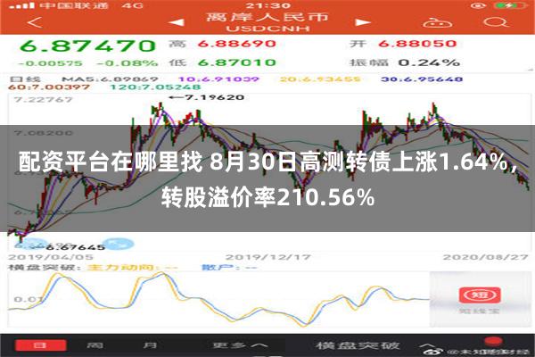 配资平台在哪里找 8月30日高测转债上涨1.64%，转股溢价率210.56%