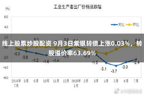 线上股票炒股配资 9月3日紫银转债上涨0.03%，转股溢价率63.69%