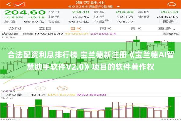 合法配资利息排行榜 宝兰德新注册《宝兰德AI智慧助手软件V2.0》项目的软件著作权