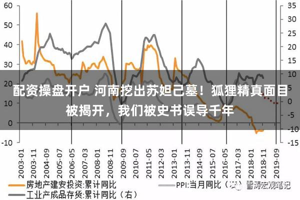 配资操盘开户 河南挖出苏妲己墓！狐狸精真面目被揭开，我们被史书误导千年