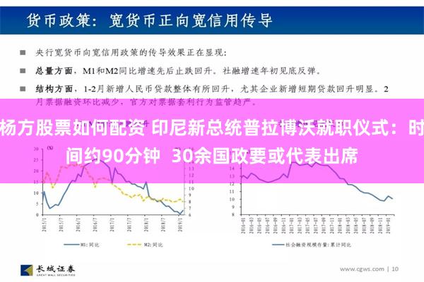 杨方股票如何配资 印尼新总统普拉博沃就职仪式：时间约90分钟  30余国政要或代表出席