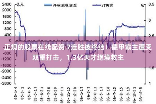 正规的股票在线配资 7连胜被终结！德甲霸主遭受双重打击，1.3亿天才绝境救主