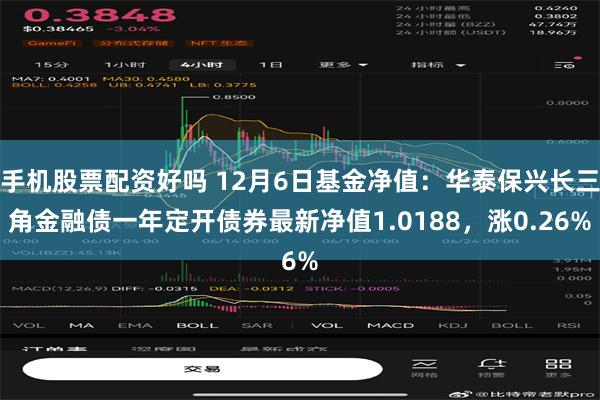 手机股票配资好吗 12月6日基金净值：华泰保兴长三角金融债一年定开债券最新净值1.0188，涨0.2