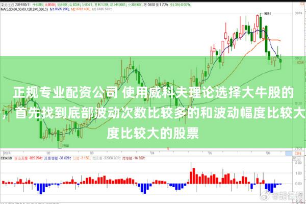 正规专业配资公司 使用威科夫理论选择大牛股的方法一，首先找到底部波动次数比较多的和波动幅度比较大的股