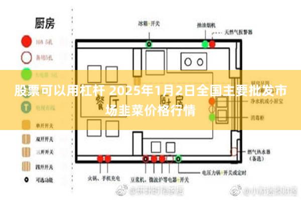 股票可以用杠杆 2025年1月2日全国主要批发市场韭菜价格行情