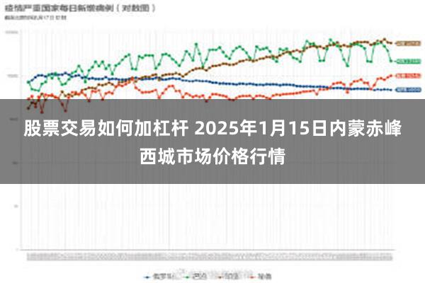 股票交易如何加杠杆 2025年1月15日内蒙赤峰西城市场价格行情