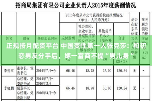 正规按月配资平台 中国变性第一人张克莎：和初恋男友分手后，嫁一富商不提“男儿身“