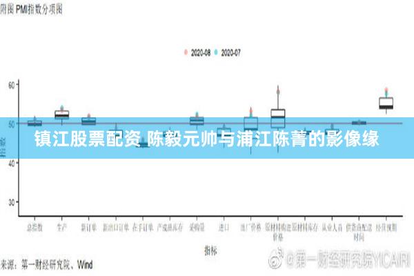 镇江股票配资 陈毅元帅与浦江陈菁的影像缘